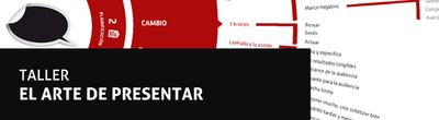 Cabecera_CursoTArtePresentar_23_2014.gif Cabecera_CursoTArtePresentar_23_2014.gif