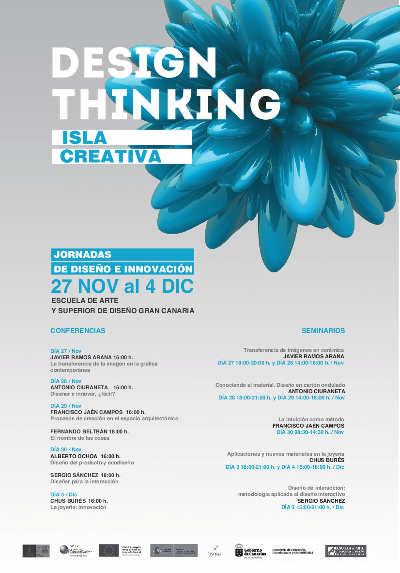 Desing Thinking