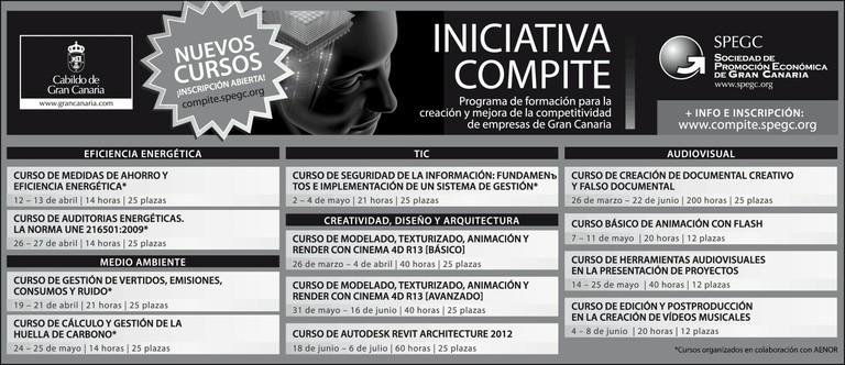 ¿Quieres competir? Te presentamos los nuevos cursos de la Iniciativa Compite Cartel