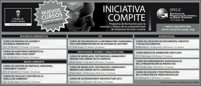 ¿Quieres competir? Te presentamos los nuevos cursos de la Iniciativa Compite Cartel
